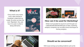Marketing Under The Microscope #7