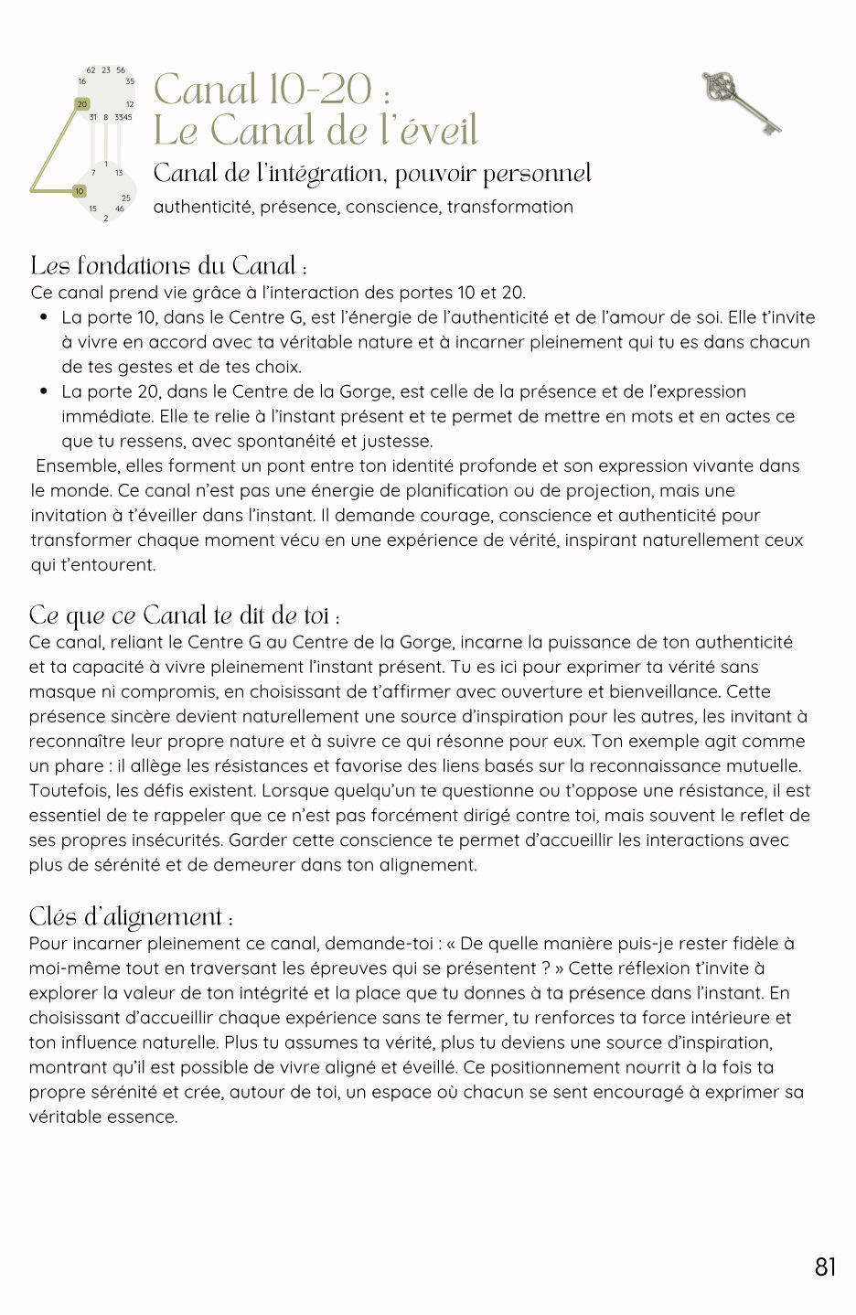 Miniature : Livre de vie "Clés de Toi" en Human Design PDF + lecture 1h