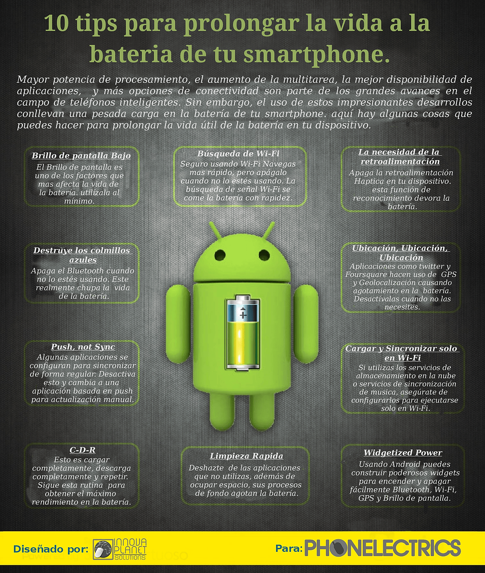 infografía 10 mejores tips para prolongar la vida de tu bateria