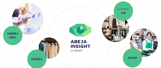 さくらインターネット代表・田中邦裕氏がABEJA社外取締役に|株式会社ABEJA