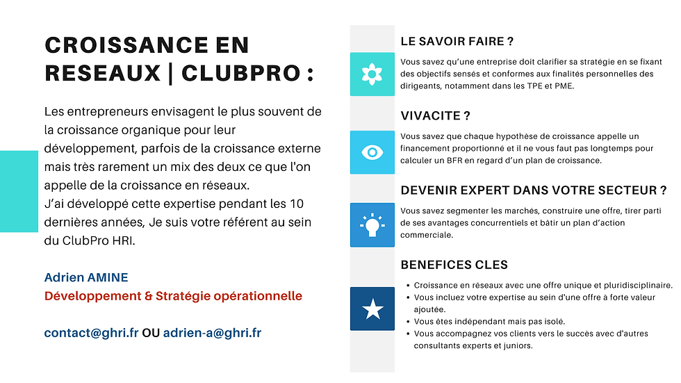 Croissances Réseau HRI+