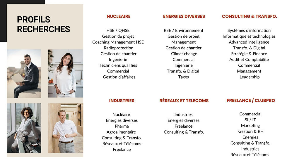 Consulting & Transfo HRI