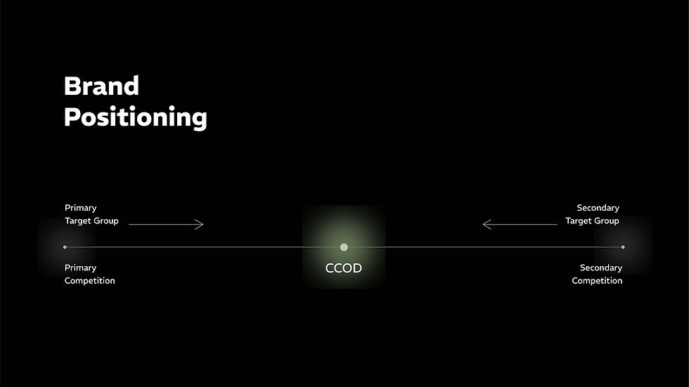CCOD strategy redesigned-17.jpg