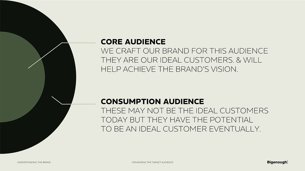 CCOD strategy redesigned-09.jpg