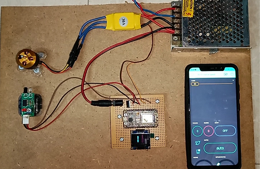 IoT BLDC motor Speed Control
