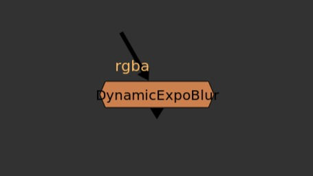 DynamicExpoBlur