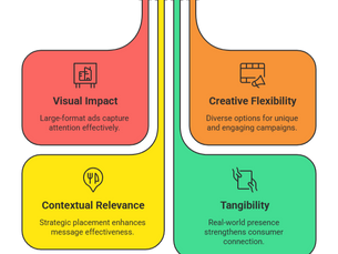 Why Out-of-Home (OOH) Advertising Can Be Better Than Digital Marketing