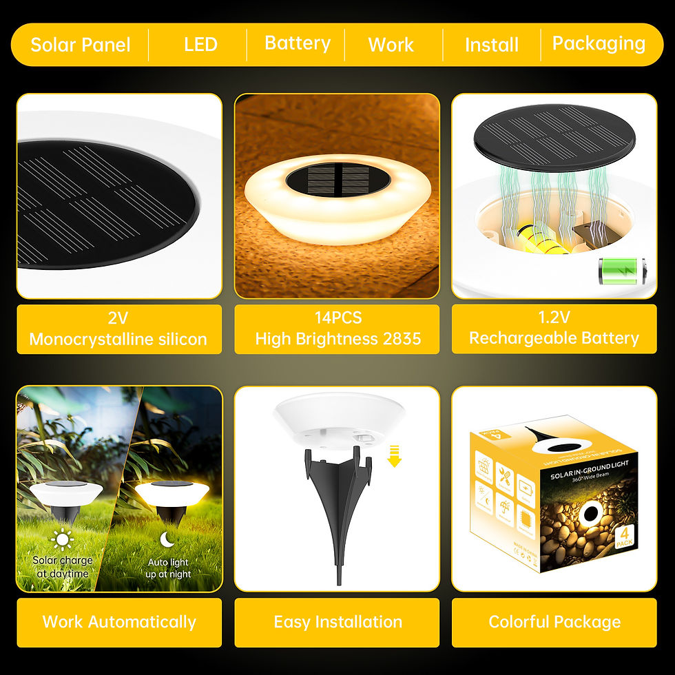 Miniature : 14LED Solar In-Ground Light Villa Landscape Decoration Floor Lamp Courtyard