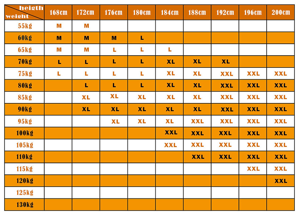 الصورة المصغرة: Kayak pvc boat accessories marine inflatable fishing for clothes Waterproof