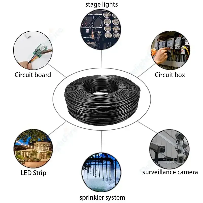 Miniatyrbilde: 7 Core Conductor 12V Automotive Cable Tinned Copper Stranded Electrical Wire
