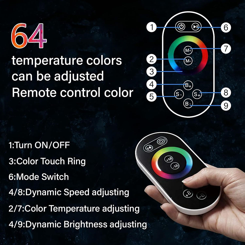 Thumbnail: LED Thermostatic Bathroom Shower Rain Waterfall Remote Control Ceiling Mounted
