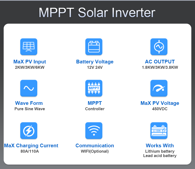 Miniatura: Solar Inverter 3KW 24VDC 220V/230VAC Off Grid Power Pure Inverter For home 