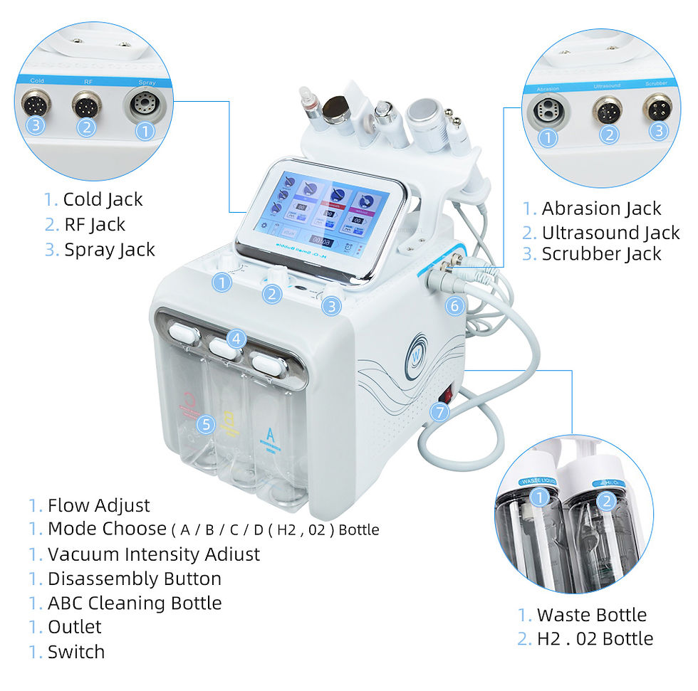 Thumbnail: Hydro Water Jet Peel Hydro dermabrasion Machine Facial Hydra Skin Care Machine