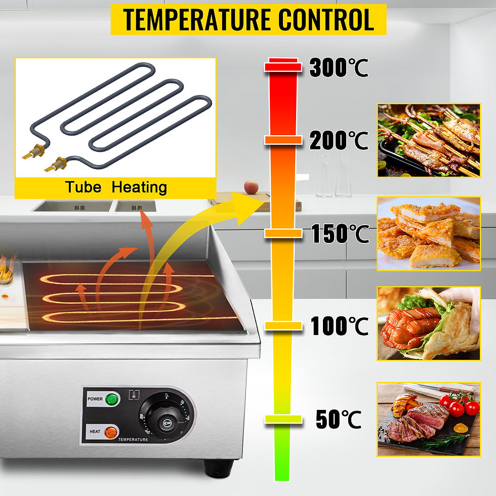 الصورة المصغرة: Electric Flat Electric Countertop Griddle Stainless Steel Griddle BBQ Kitchen