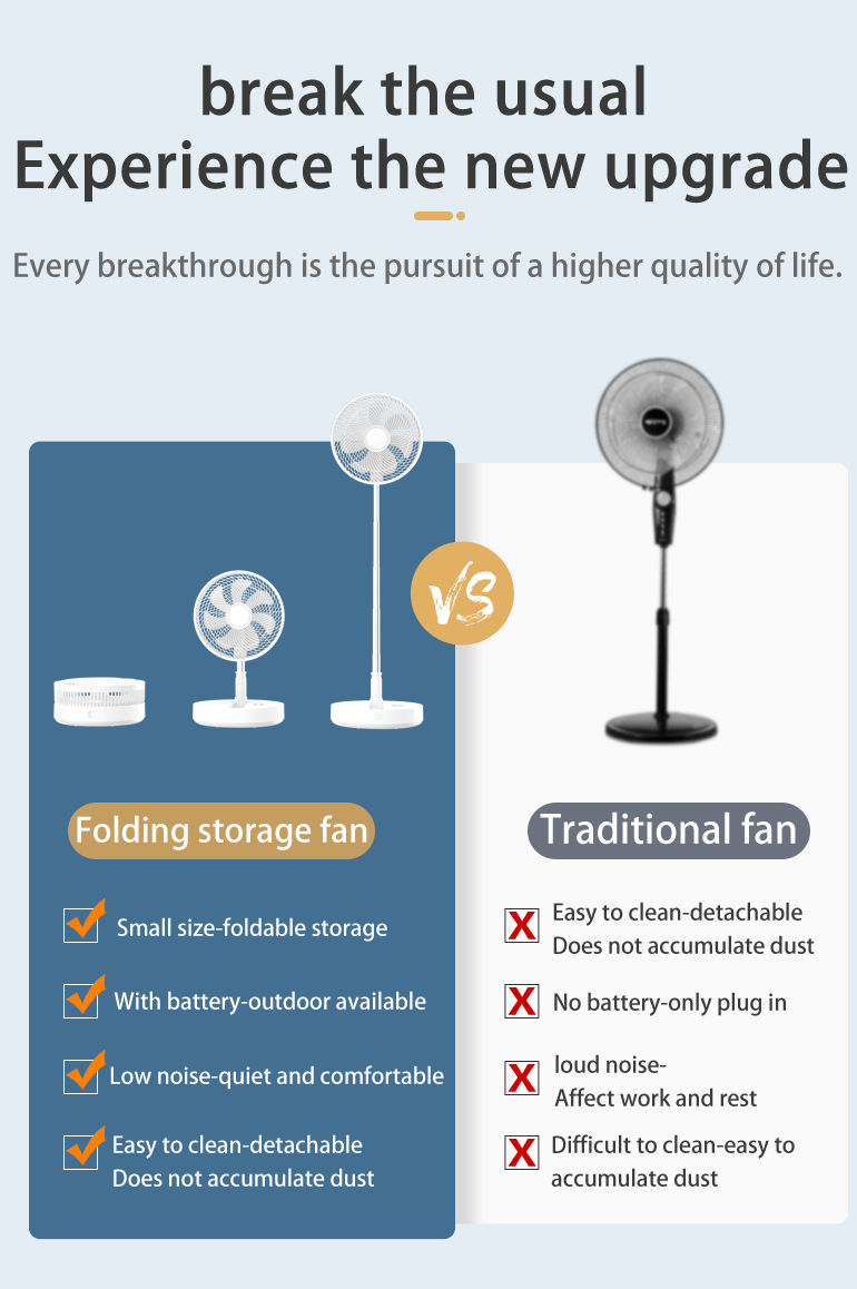 Miniatura: Portable Fan 10 Inch Big Size Electric Folding Rechargeable Wireless Desk Home