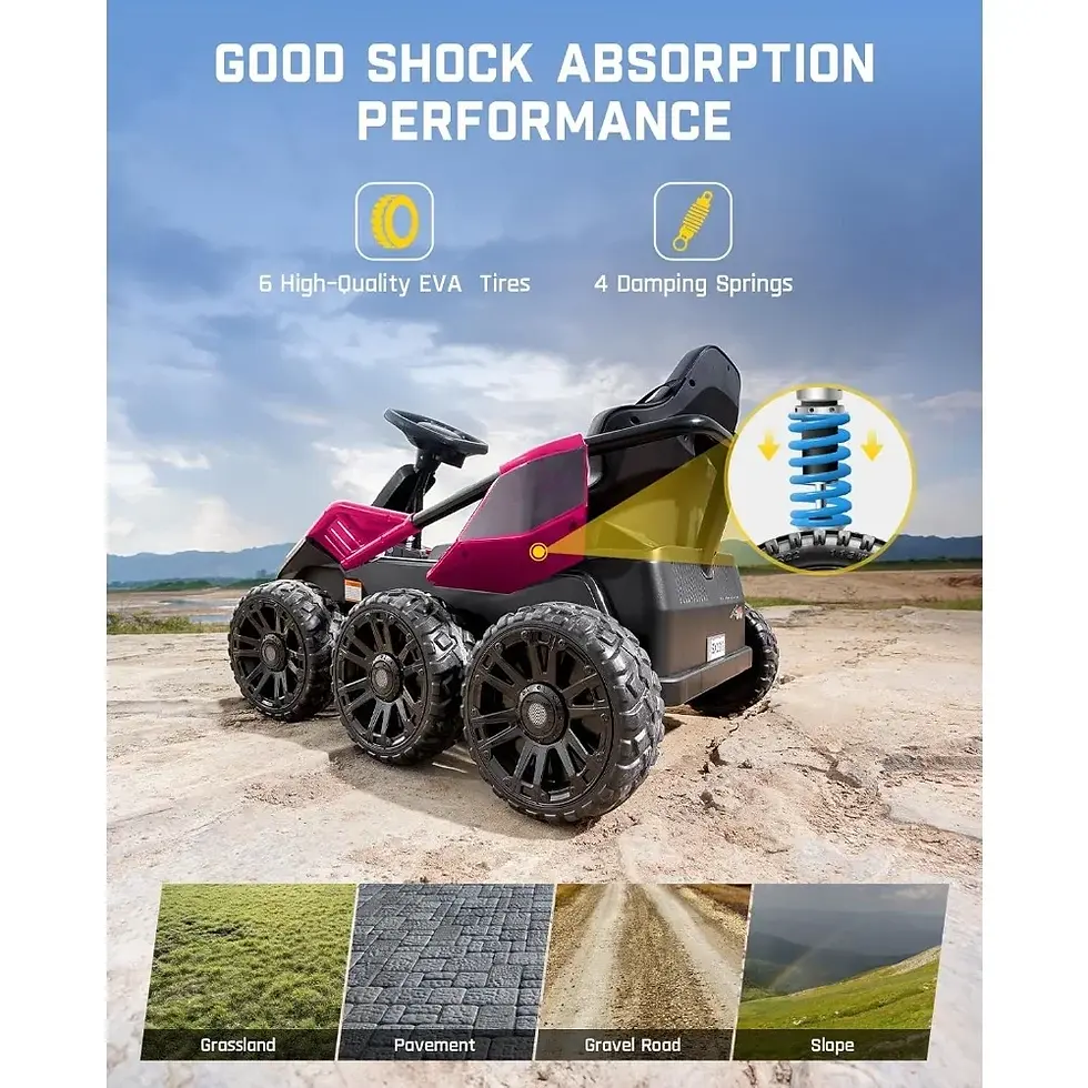 ภาพขนาดย่อ: 24V Go Karts, 5.9MPH Powerful Electric Car, 4WD/2WD Switch, Parent Remote