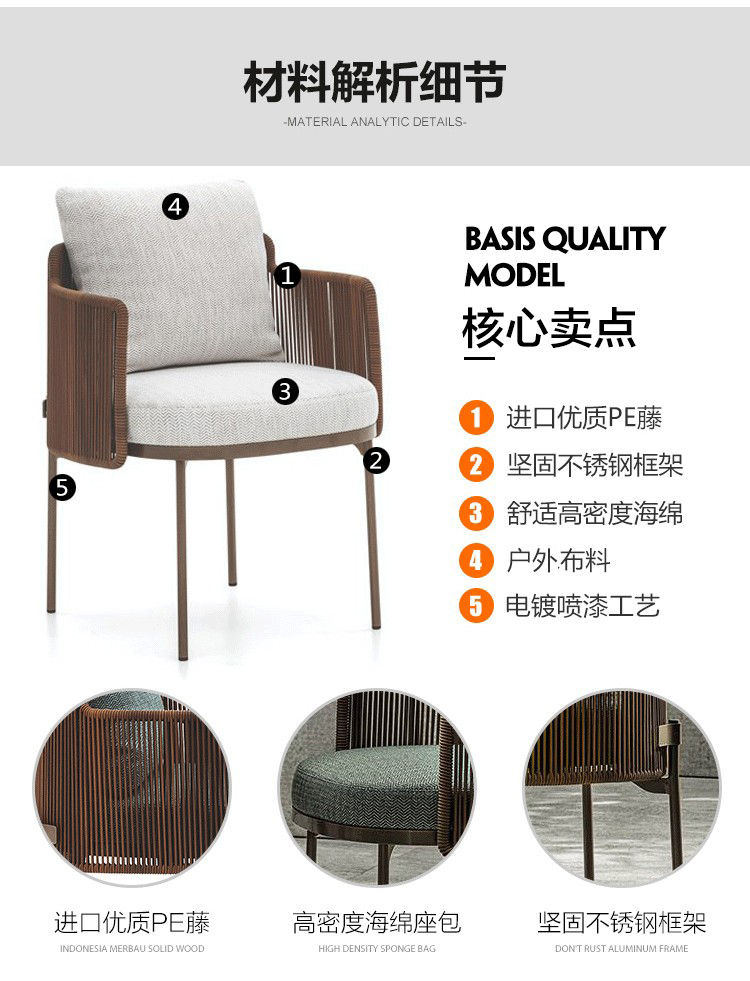 תמונה ממוזערת: Italian Garden Furniture Outdoor Sets Unique Home Back Yard Patio Furniture Sets