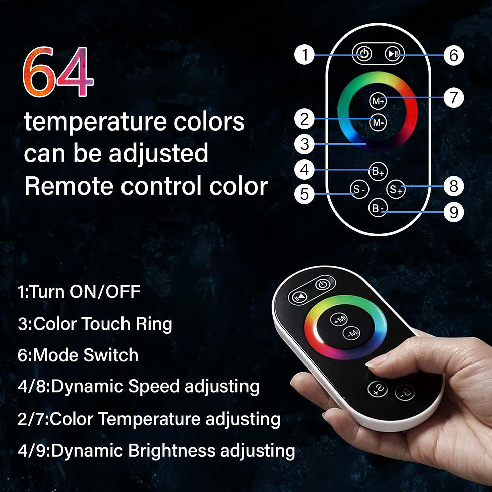 Thumbnail: LED Thermostatic Bathroom Shower Rain Waterfall Remote Control Ceiling Mounted