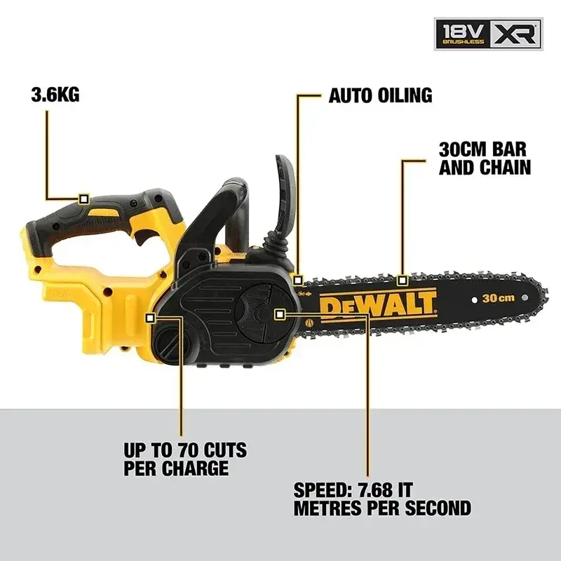 Thumbnail: DEWALT Cordless Brushless Chain Saw Rechargeable Engraving Saw 20V 