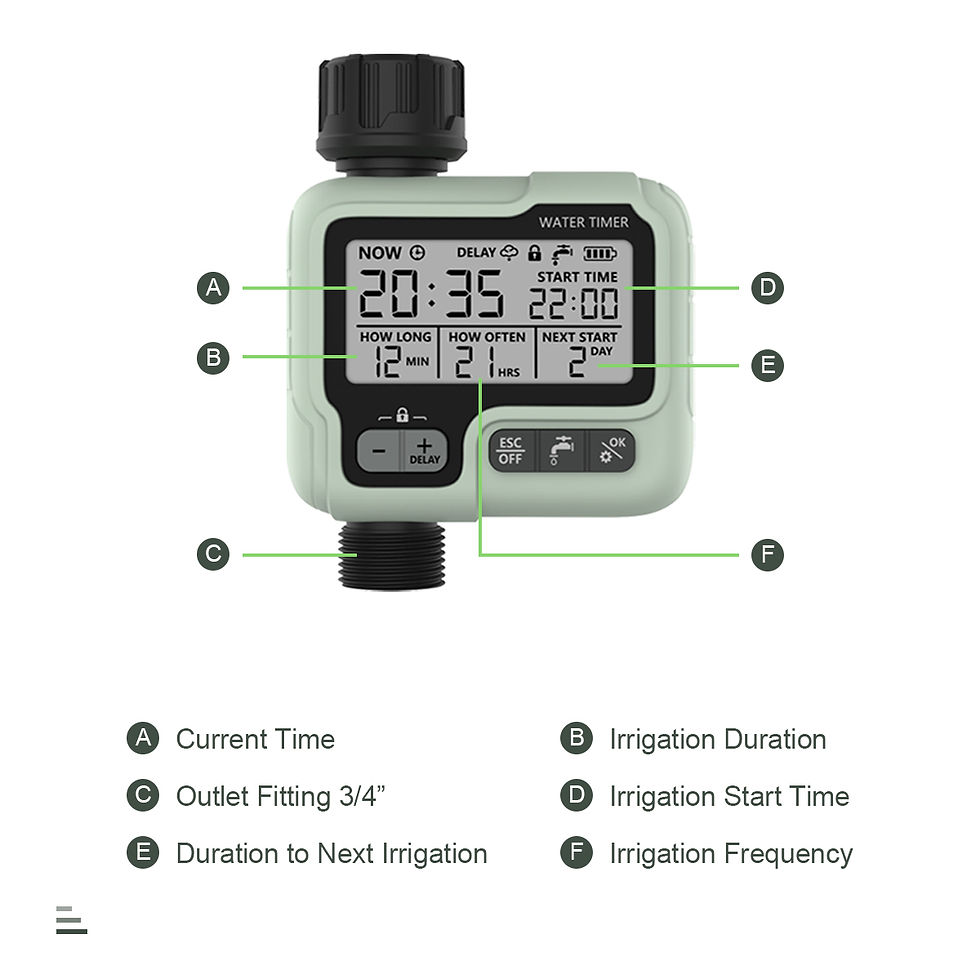 Thumbnail: Automatic Water Timer Garden Digital Irrigation Machine Intelligent Sprinkler