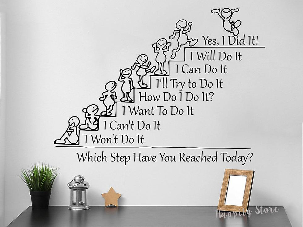 Miniaturbild: Which Step Have You Reached Today Motivation Wall Decal Team Building Quote