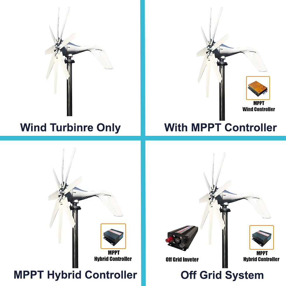Miniatura: Wind Turbine Generator DC 220v AC Home System Green Alternative Energy Solar