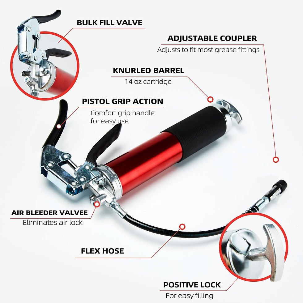 サムネイル： Pistol Grip Grease Gun Tools Set Syringe for Oil and Car Lubrication 