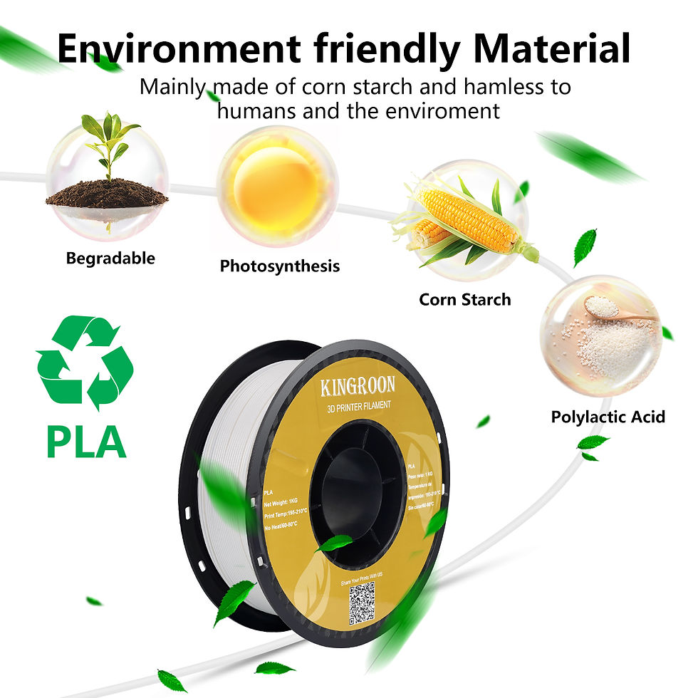 Thumbnail: 22LBS Multicolor PLA filament 1.75mm 3D Printer Mater Printer Filament Bulk Sale
