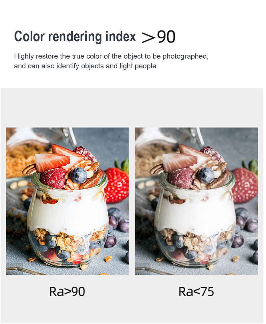 Thumbnail: Spot LED Downlight 360°Adjustable Ceiling Spotlight Recessed Ceiling Spots Lamp