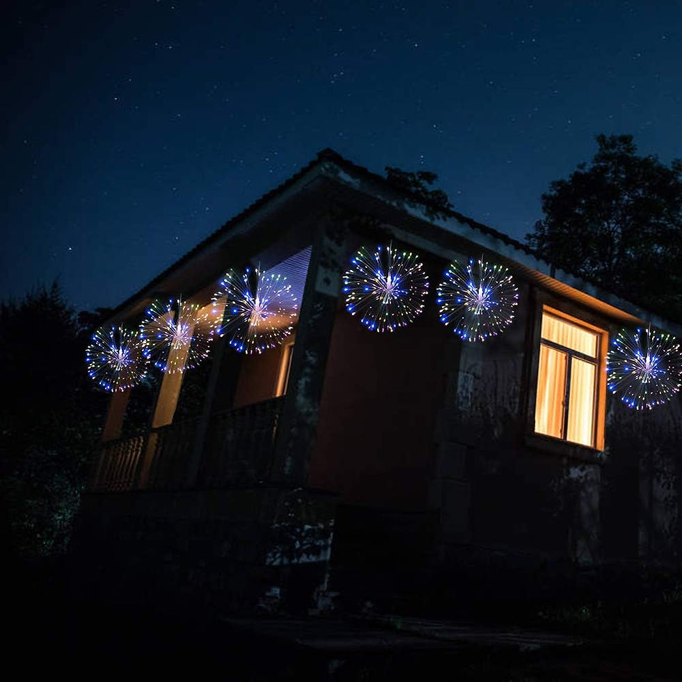 תמונה ממוזערת: Solar Firework Lights Starburst Sphere Lamp Remote Control 