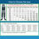 サムネイル： Fly Fishing Waders Waterproof Wading Clothes with Soft Neoprene Socks 