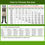 サムネイル： Fly Fishing Waders Waterproof Wading Clothes with Soft Neoprene Socks 