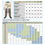 Μικρογραφία: Waterproof Hunting Fishing Waders with Neoprene Socks for River Sea Fishing