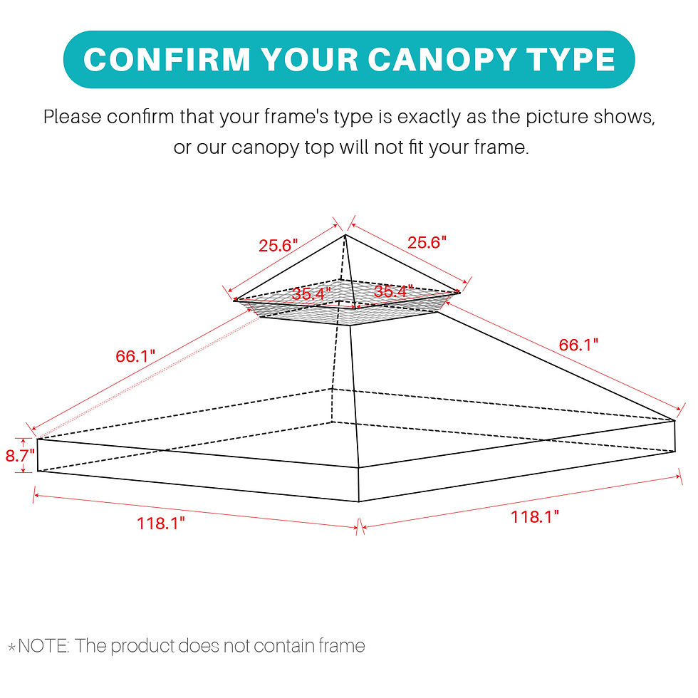 תמונה ממוזערת: Canopy Replacement top Cover Outdoor Grill Shelter Canopy Top BBQ Tent Cover
