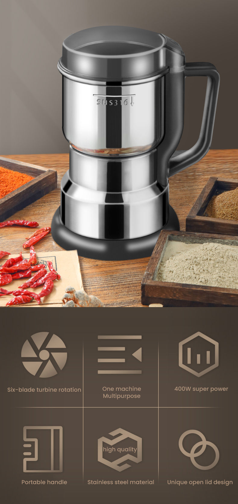 Thumbnail: High Power Electric Coffee Grinder Cereal Nuts Beans Spices Grains Grinder