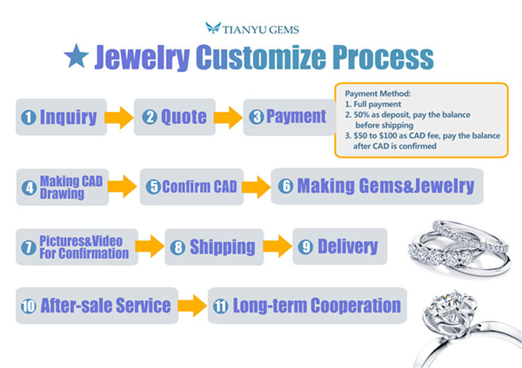 الصورة المصغرة: Gems 10K/14K/18K Yellow Gold Earrings for Women 6mm Cushion Crushed Ice Cut 