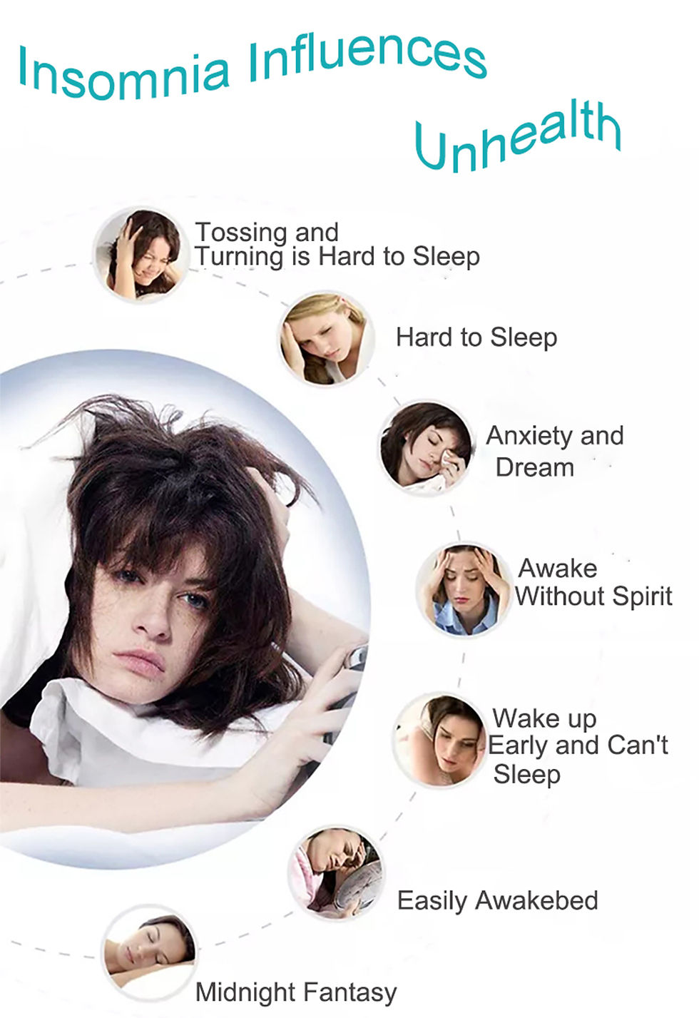 الصورة المصغرة: Insomnia Sleepless Sleep Aid Device Depression Anxiety Head Pain Migraine