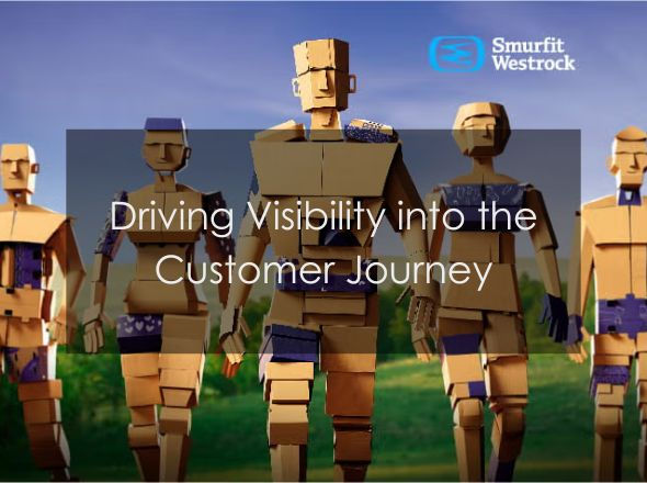 Driving Visibility into the Customer Journey: How Smurfit Westrock Transformed its Lead Management