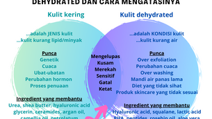 [SHARING IS CARING] PERBEZAAN CIRI-CIRI KULIT KERING DAN KULIT DEHYDRATED DAN CARA MENGATASINYA