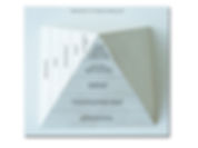 Designprinciples18.804.jpeg