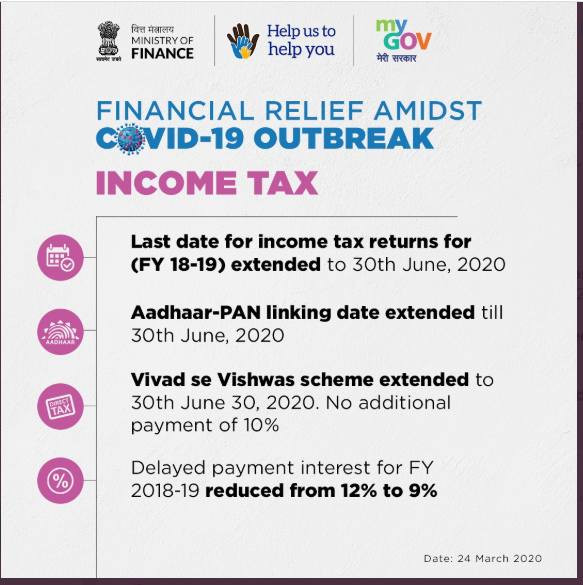 Extended date for filing Income Tax Return (ITR) for the AY 2019 -20 (FY 2018 -19)
