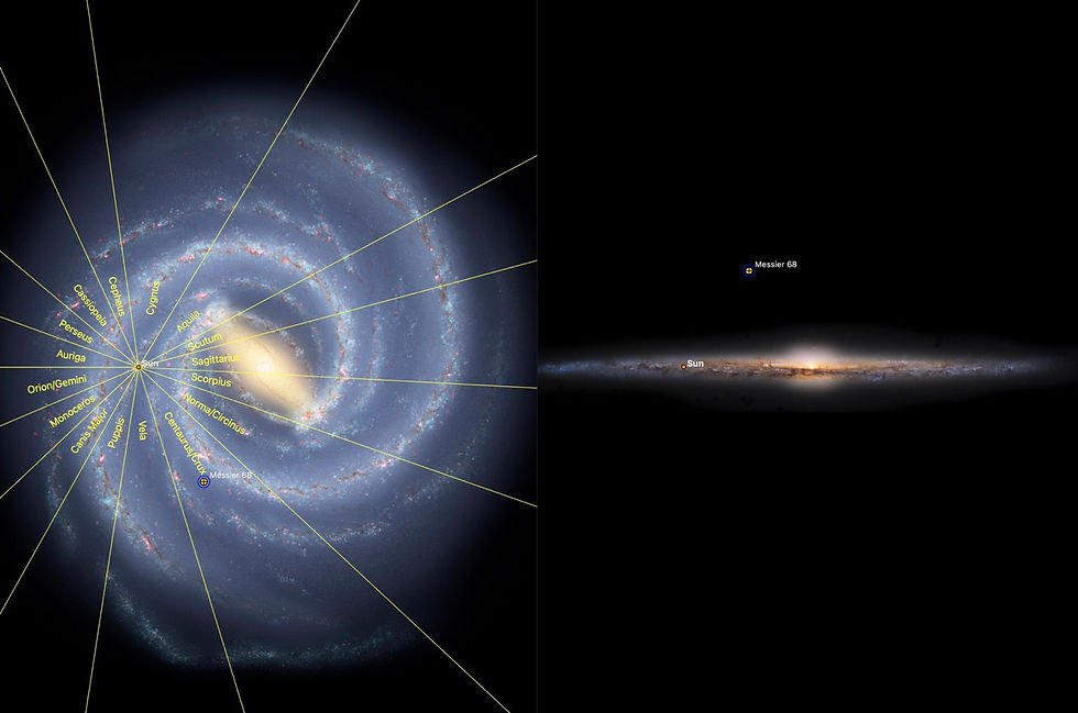M15 cluster location in relation to Milky Way galaxy