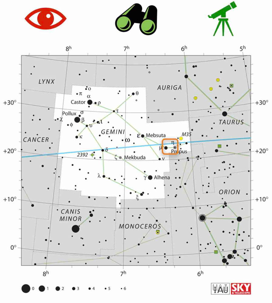 The 15 Best Spring Astrophotography Targets Galactic Hunter