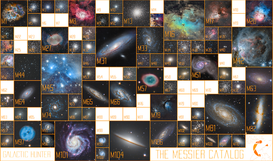 Catalogue Messier.png