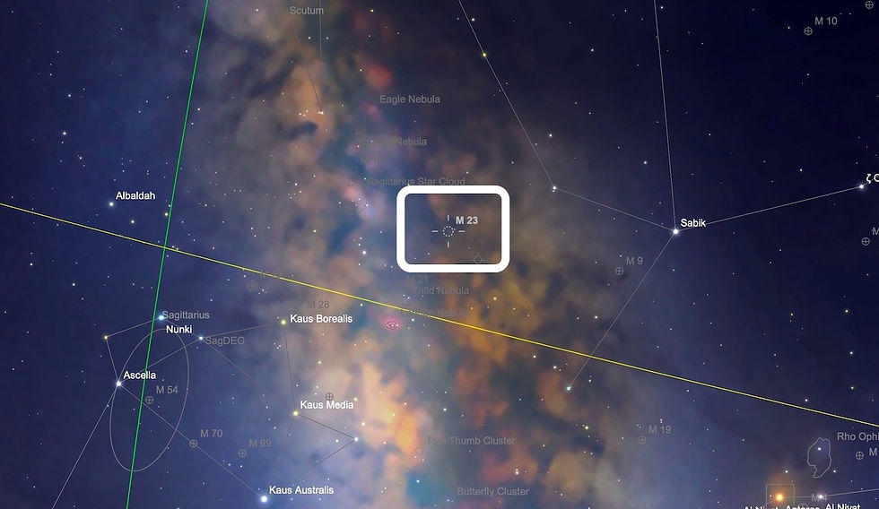 Location of M23 on the Milky Way band