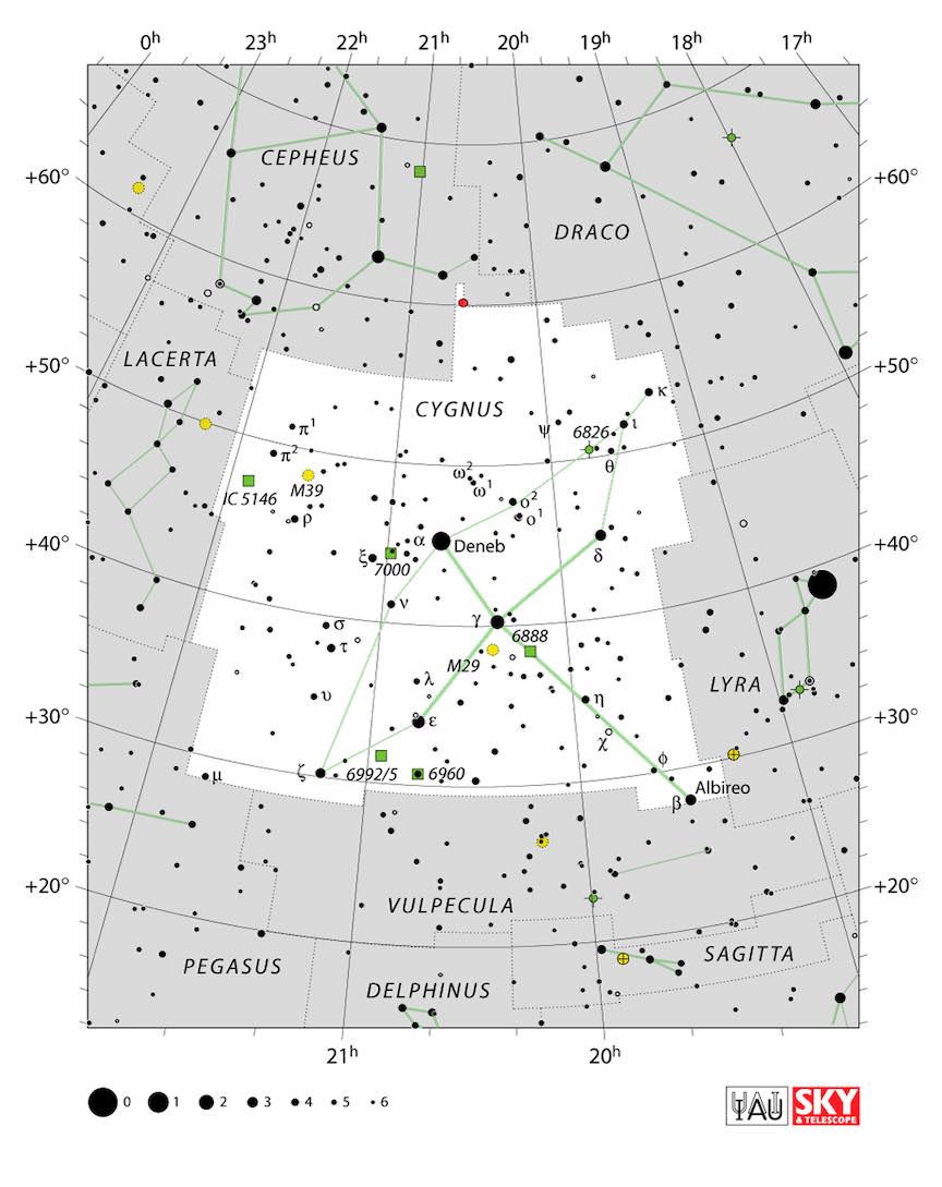 How to find Cygnus in the sky Astrophotography