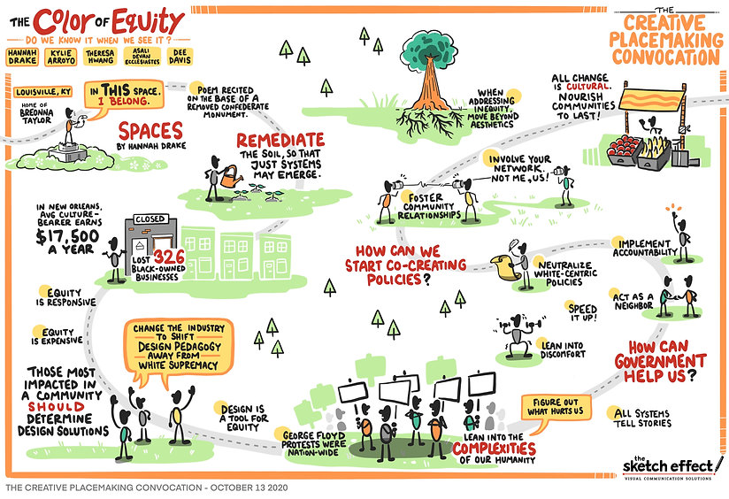 October 13- The Color of Equity updated.