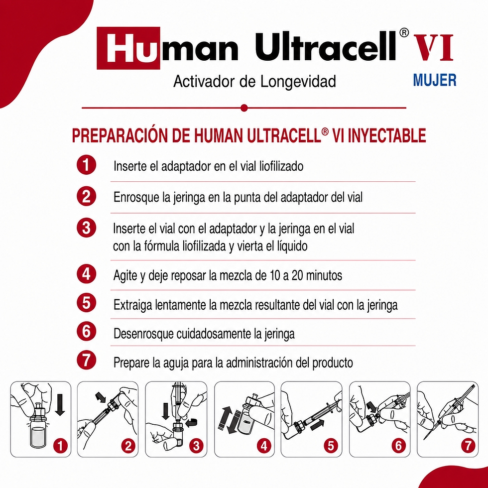 Thumbnail: Método de preparación Human Ultracell VI Mujer vial inyectable para activación celular y bienestar.