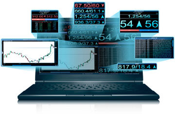Automated Trading Advantages