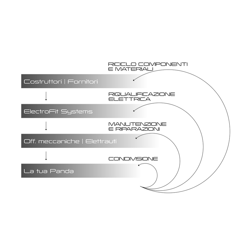SCHEMA RECYCLING.png